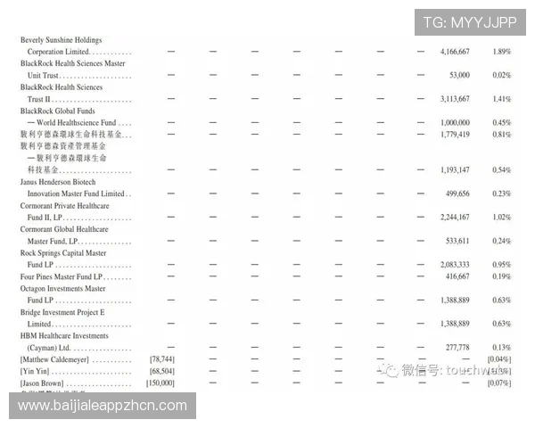 云顶新耀官网注册流程详解,轻松掌握注册步骤与注意事项 云顶新耀官网注册流程详解,轻松掌握注册步骤与注意事项