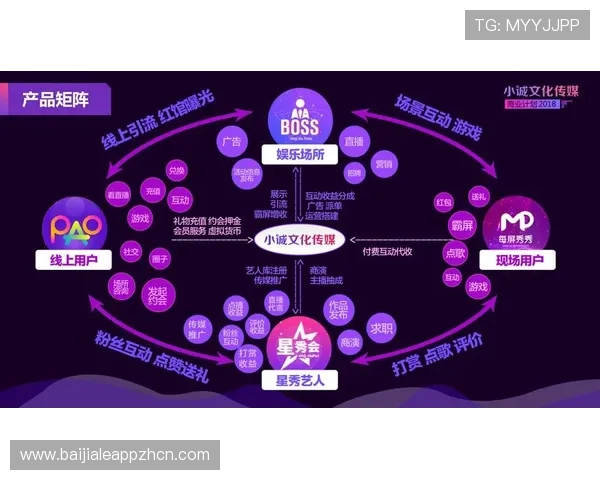 K8视讯亚游平台优势详解：为何成为众多玩家首选的线上娱乐平台