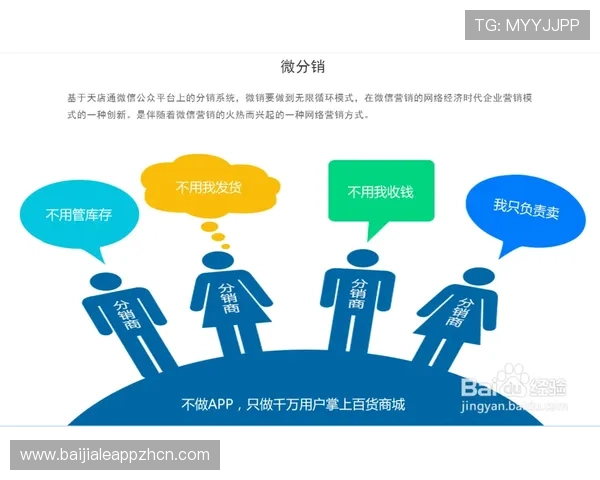 AG真人国际厅代理常见误区及避免方法，确保业务稳步发展