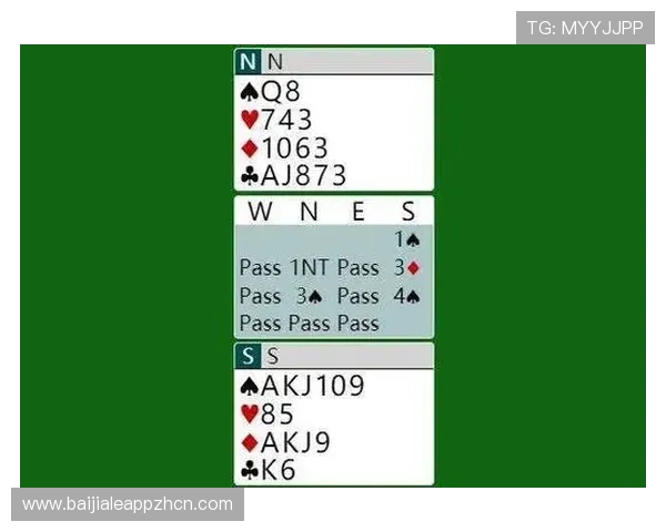 全面解读百家乐补牌规则图,提升你的游戏胜率与策略制定能力 全面解读百家乐补牌规则图,提升你的游戏胜率与策略制定能力