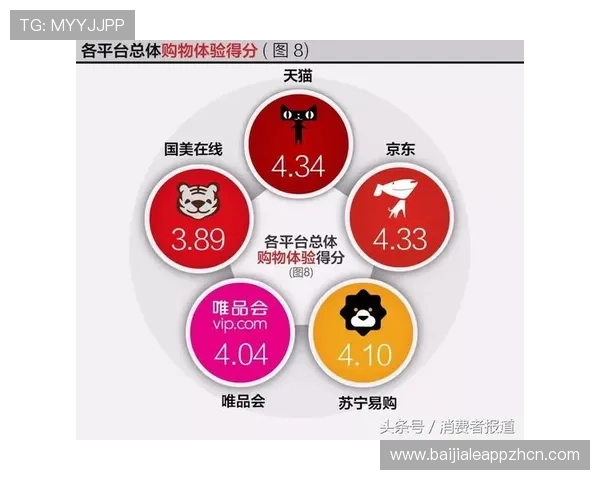 利澳真人平台的用户评价与口碑分析选择值得信赖的游戏平台