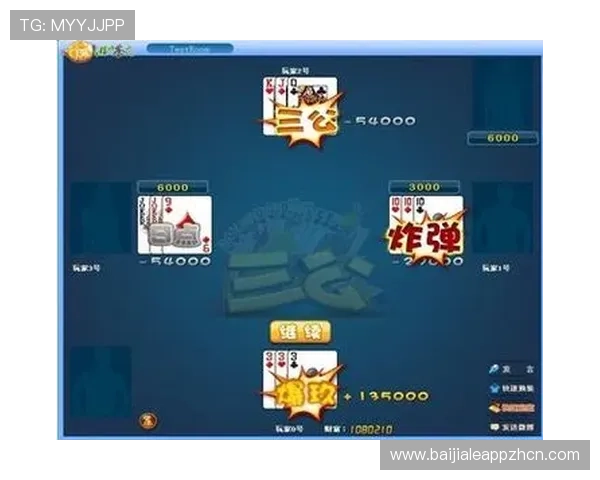 牛牛金花三公三款游戏玩法对比,选择最适合你的线上棋牌游戏体验 牛牛金花三公三款游戏玩法对比,选择最适合你的线上棋牌游戏体验