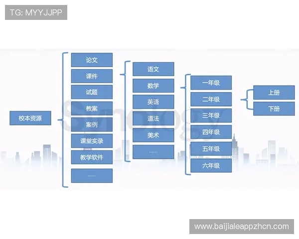 访问凯发K8官网地址遇到问题怎么办?解决方案与常见问题解答 访问凯发K8官网地址遇到问题怎么办?解决方案与常见问题解答