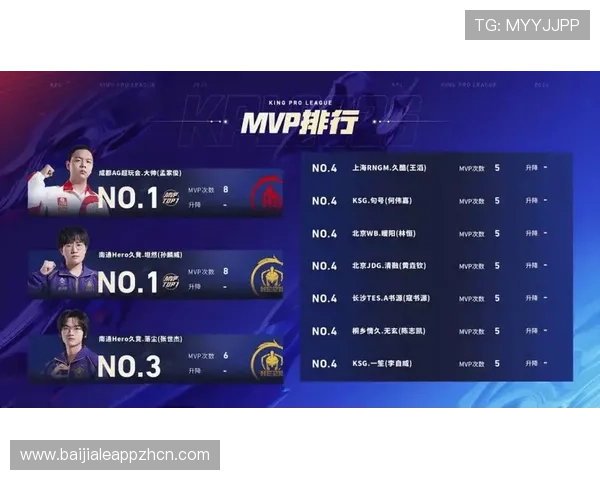 掌握网上真人ag的技巧，提升你的游戏体验和胜率水平