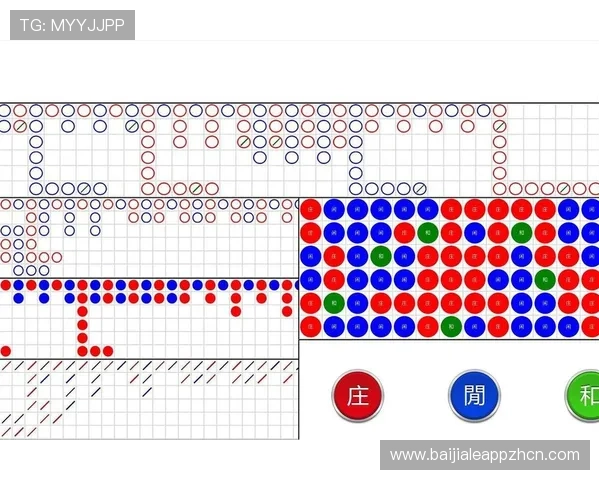 最新百家乐攻略秘籍揭秘让你在激烈的游戏中稳操胜券实现长期盈利 最新百家乐攻略秘籍揭秘让你在激烈的游戏中稳操胜券实现长期盈利