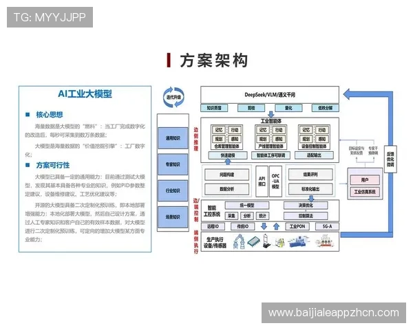 ku视讯:结合AI与大数据推动ku视讯内容个性化定制和优化服务方案 ku视讯:结合AI与大数据推动ku视讯内容个性化定制和优化服务方案
