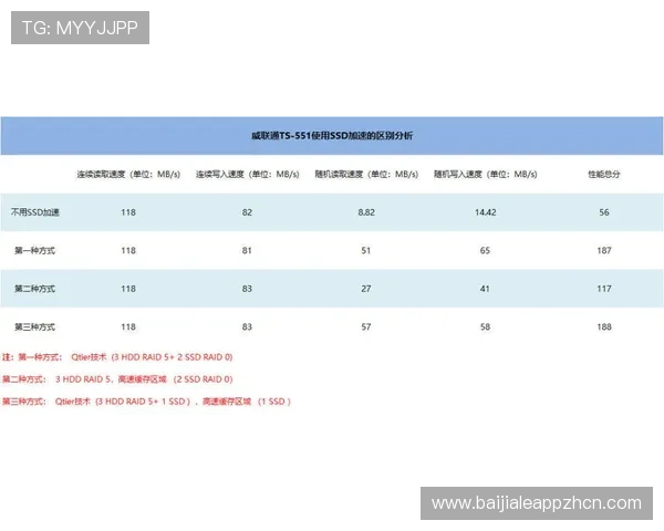 尊龙z6.com百家乐官网新手指南,详细介绍注册流程、玩法技巧及常见问题,助你快速上手赢大奖 尊龙z6.com百家乐官网新手指南,详细介绍注册流程、玩法技巧及常见问题,助你快速上手赢大奖