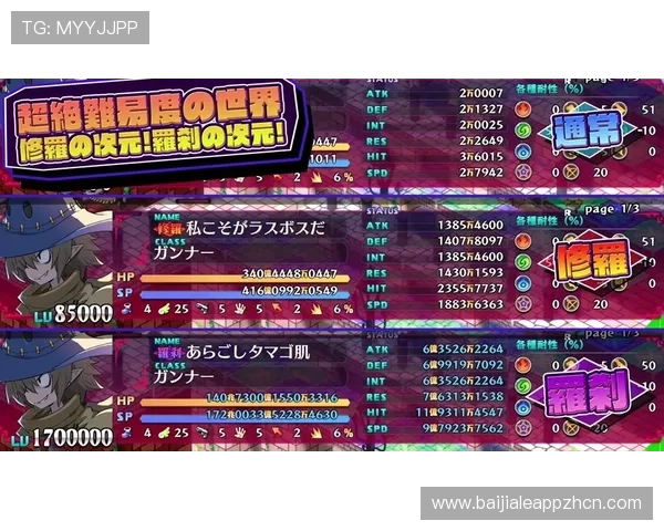 凯发百家乐多样化游戏模式介绍满足不同玩家需求,打造个性化线上百家乐体验 凯发百家乐多样化游戏模式介绍满足不同玩家需求,打造个性化线上百家乐体验