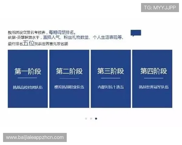 真人网站游戏中的互动技巧提升玩家中奖率的实用策略