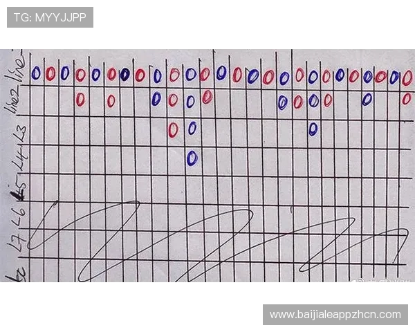 提升游戏技巧必学的百家大路技巧实用攻略全方位指导