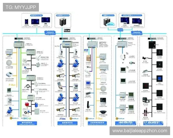 ng真人接口开户指南：详细流程与注意事项全攻略