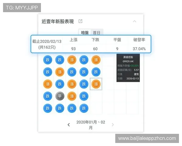 详细介绍百家乐概率计算器的功能与操作方法助你做出更明智的投注决策