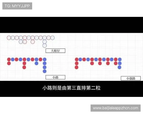 实用百家乐下三路技巧详解让你在游戏中稳操胜券