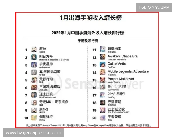 掌握百家乐必赢法则的实用技巧,轻松应对各种游戏局势赢取更多奖金 掌握百家乐必赢法则的实用技巧,轻松应对各种游戏局势赢取更多奖金